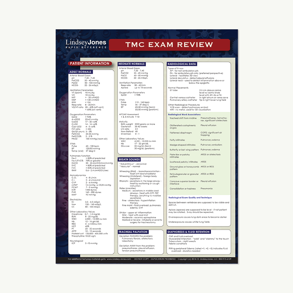 Neonatal Pediatrix Speciality Exam