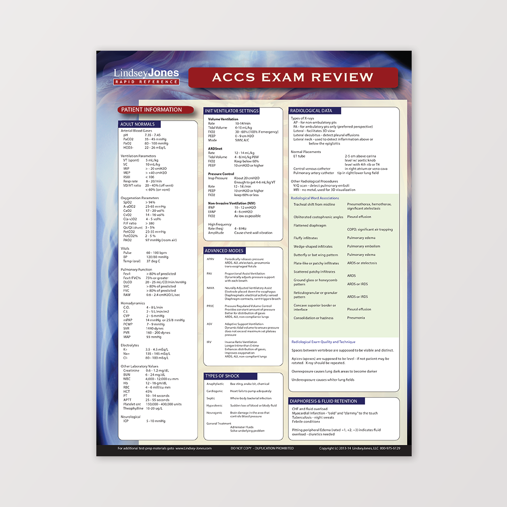 Adult Critical Care Speciality Exam