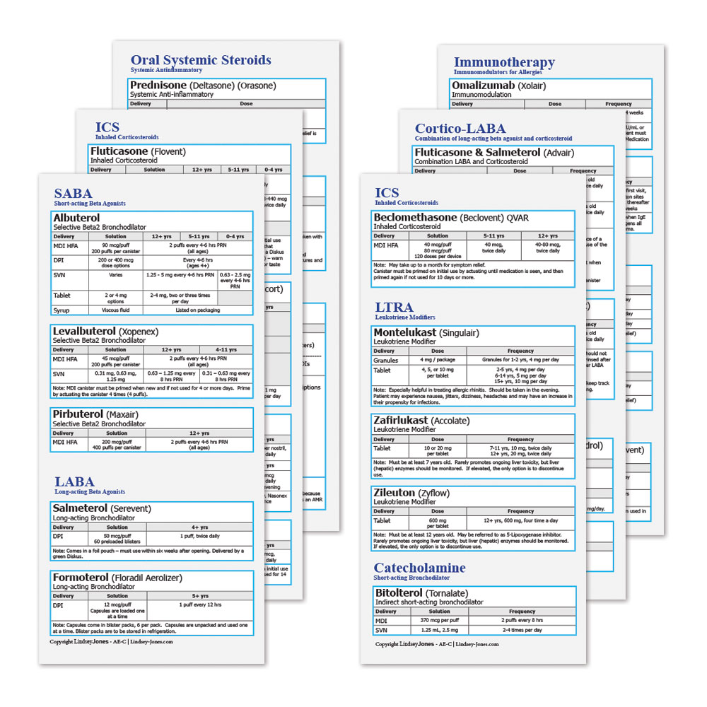 AEC Certified Asthma Educator Exam